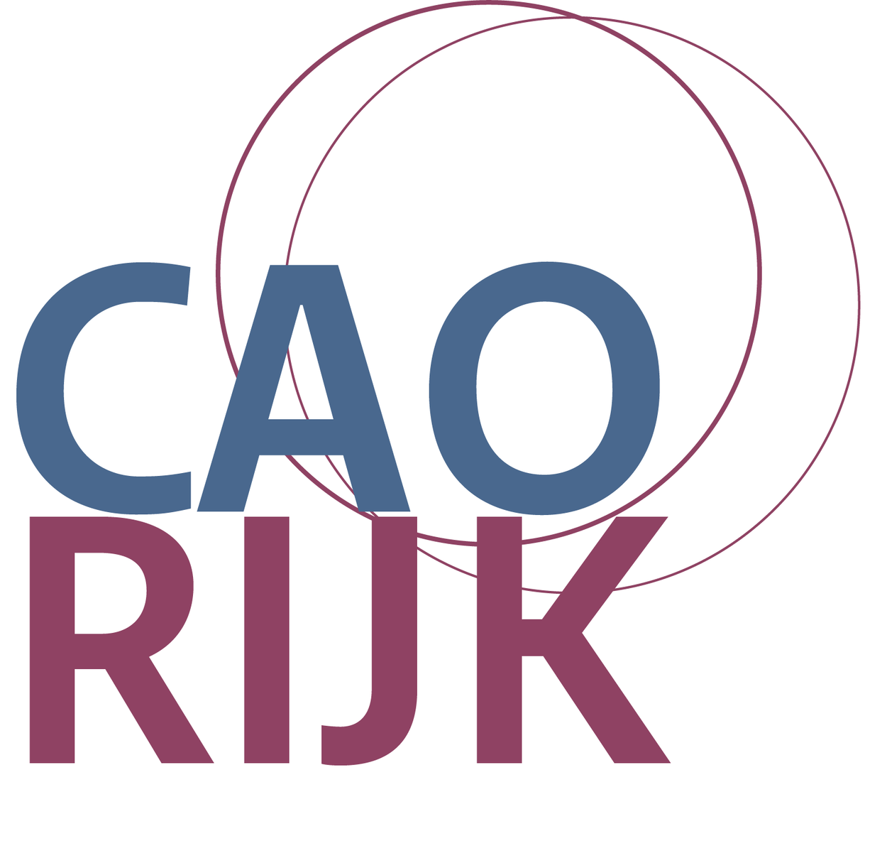 Onderhandelingsresultaat CAO Rijk 20242025 Weblogs OP Rijk